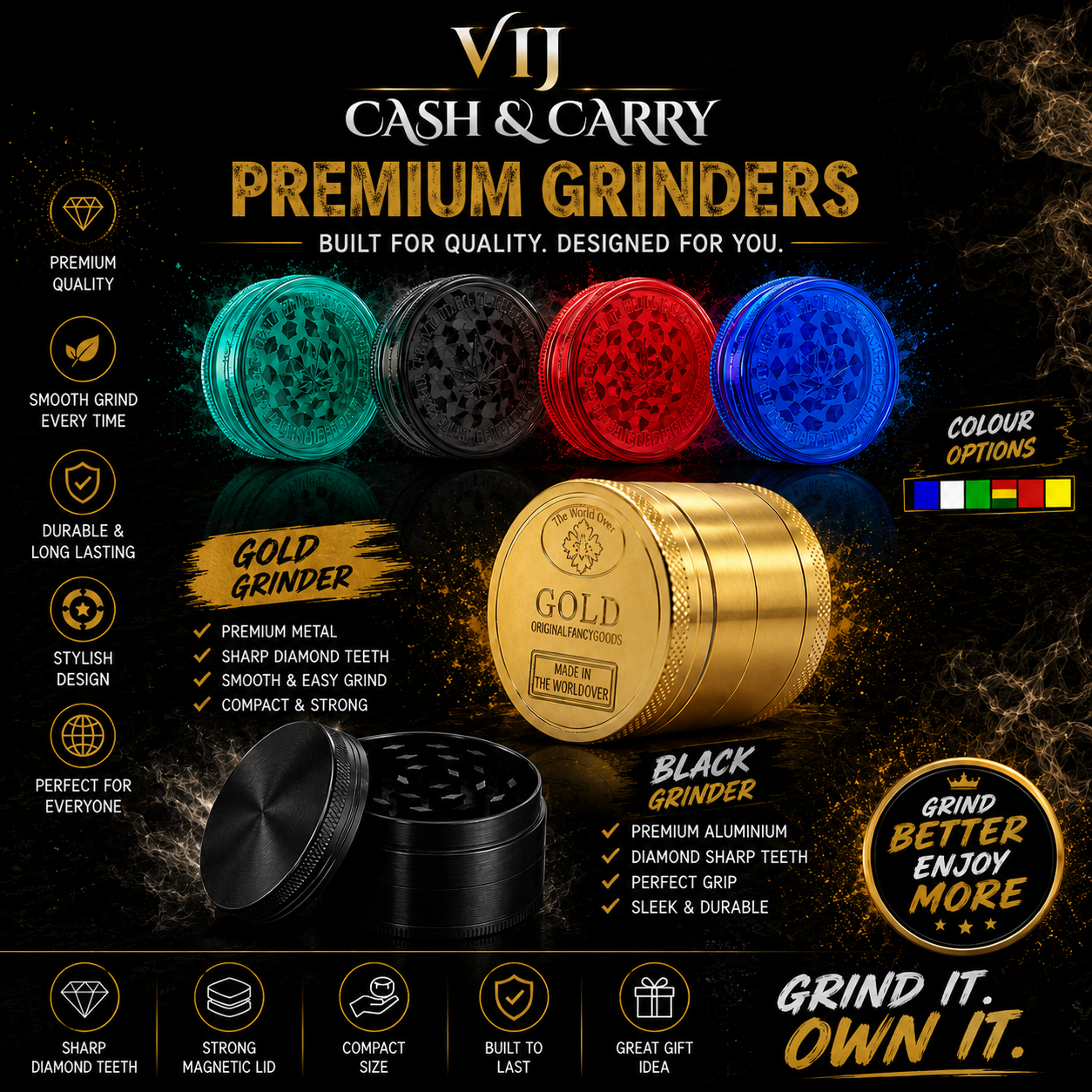 GRINDER