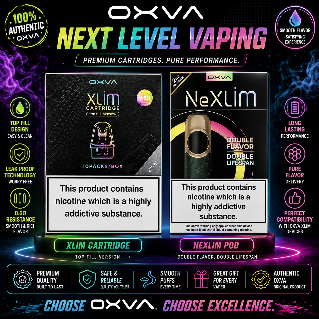 OXVA